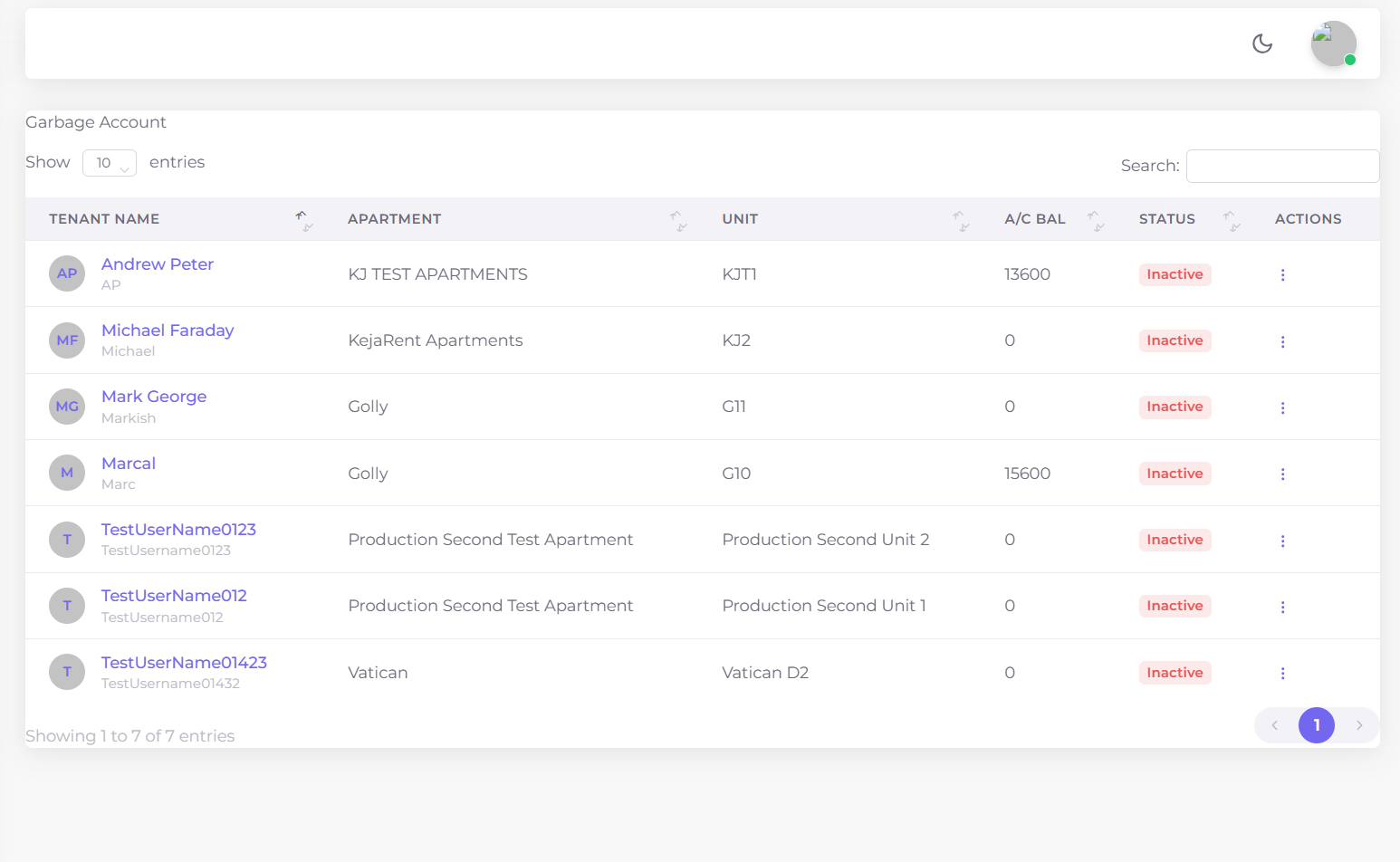 Kejarent Garbage Accounts